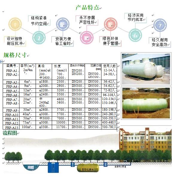 灌南玻璃钢化粪池